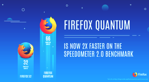 Firefox-for-Mac