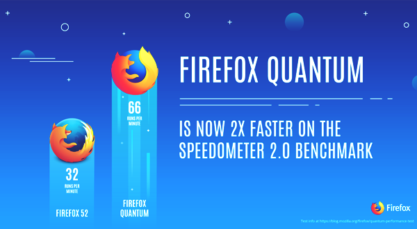 firefox for ac