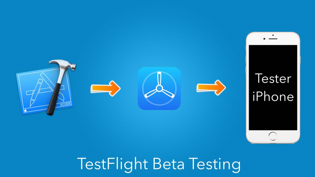Testflight Sharing iOS App