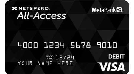 www.netspend.com/activate - Activate Your Netspend Card